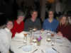 All but Jim at Indian Restaurant.jpg (58101 bytes)